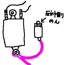 ER-5 2003/01/01}